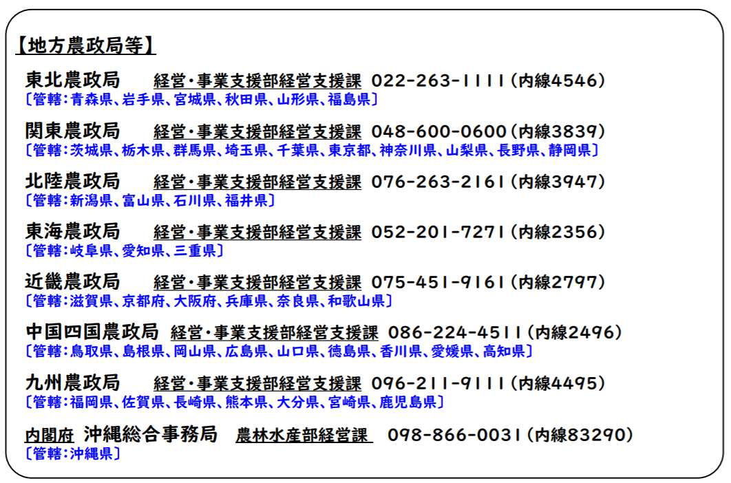 地方農政局の問い合わせ先を表にしている