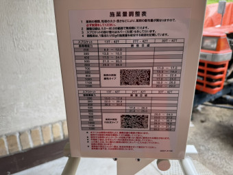 苗箱施薬ホッパー SDP120