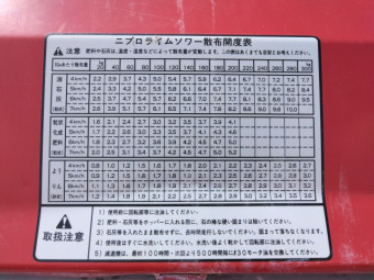 肥料散布機 ライムソワ- FT1806H-1S