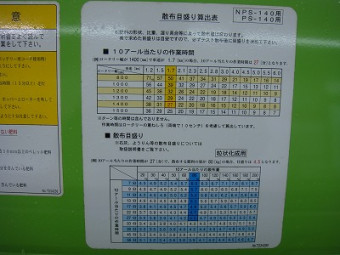 タイショー/施肥機/NPS-140