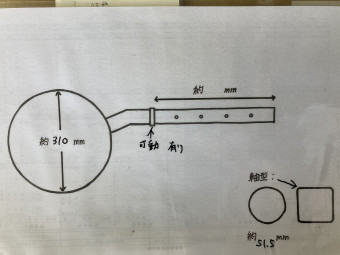 尾輪 / トラクター用尾輪セット