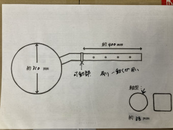 尾輪 / トラクター用尾輪セット