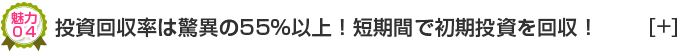 投資回収率は驚異の50％以上！短期間で初期投資を回収！